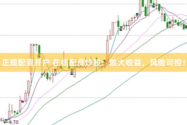 正规配资开户 在线配资炒股：放大收益，风险可控！
