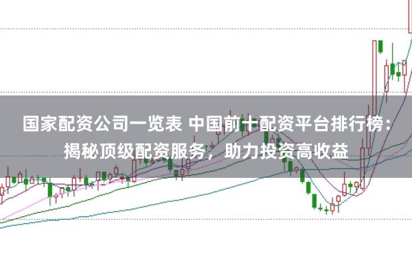 国家配资公司一览表 中国前十配资平台排行榜：揭秘顶级配资服务，助力投资高收益