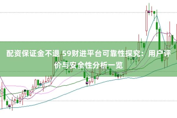 配资保证金不退 59财进平台可靠性探究：用户评价与安全性分析一览