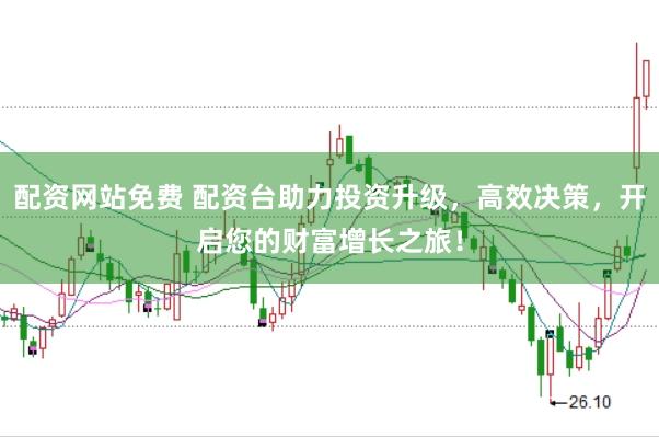配资网站免费 配资台助力投资升级，高效决策，开启您的财富增长之旅！