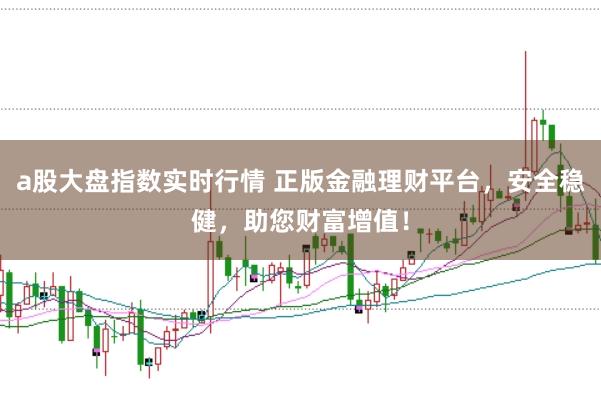 a股大盘指数实时行情 正版金融理财平台，安全稳健，助您财富增值！