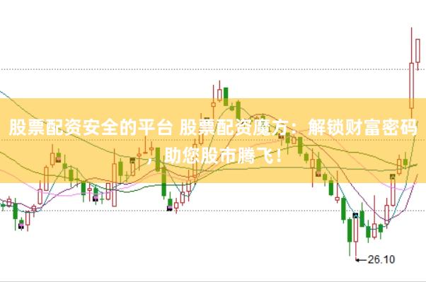 股票配资安全的平台 股票配资魔方：解锁财富密码，助您股市腾飞！