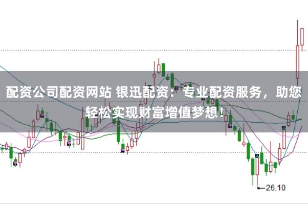 配资公司配资网站 银迅配资：专业配资服务，助您轻松实现财富增值梦想！