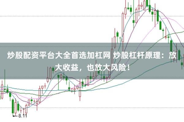 炒股配资平台大全首选加杠网 炒股杠杆原理：放大收益，也放大风险！