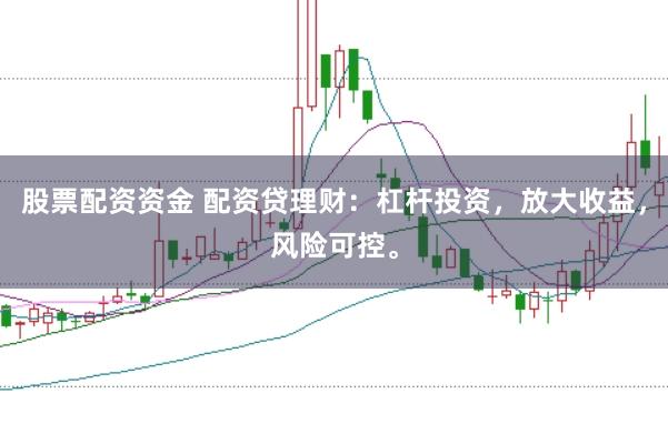 股票配资资金 配资贷理财：杠杆投资，放大收益，风险可控。