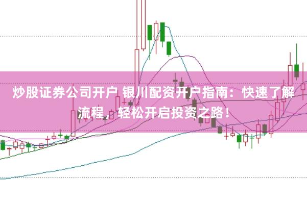 炒股证券公司开户 银川配资开户指南：快速了解流程，轻松开启投资之路！