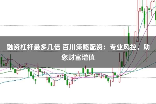 融资杠杆最多几倍 百川策略配资：专业风控，助您财富增值
