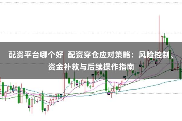 配资平台哪个好  配资穿仓应对策略：风险控制、资金补救与后续操作指南